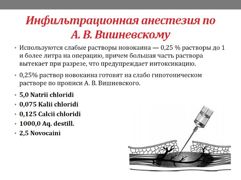 Инфильтрационная анестезия по А. В. Вишневскому Используются слабые растворы новокаина — 0,25 % раство­ры
